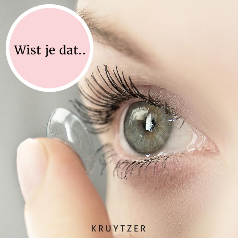 Wist je dat ...❓